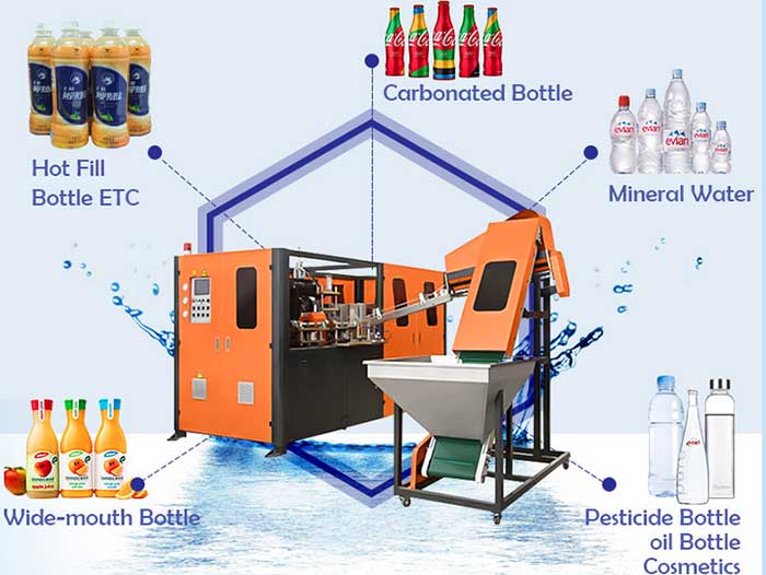 2-cavity-blow-molding-machine